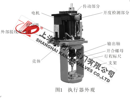 ZDLP电动调节阀执行机构结构图