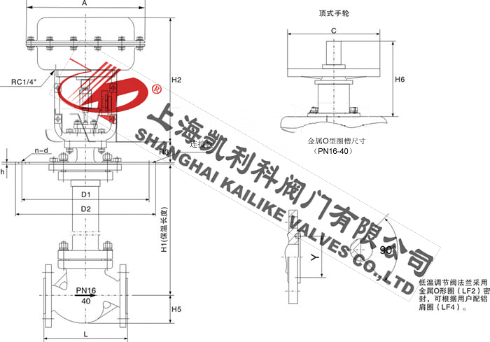 ZJHP、ZJHM精小型气动调节阀外形结构图