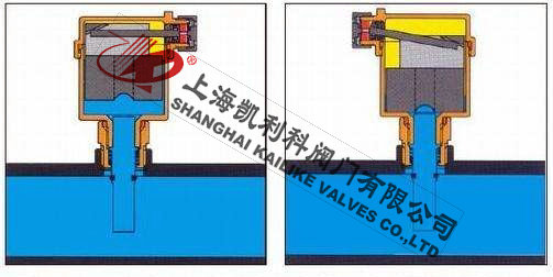 AVAX暖气自动排气阀工作原理图