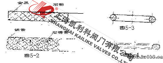 阀体